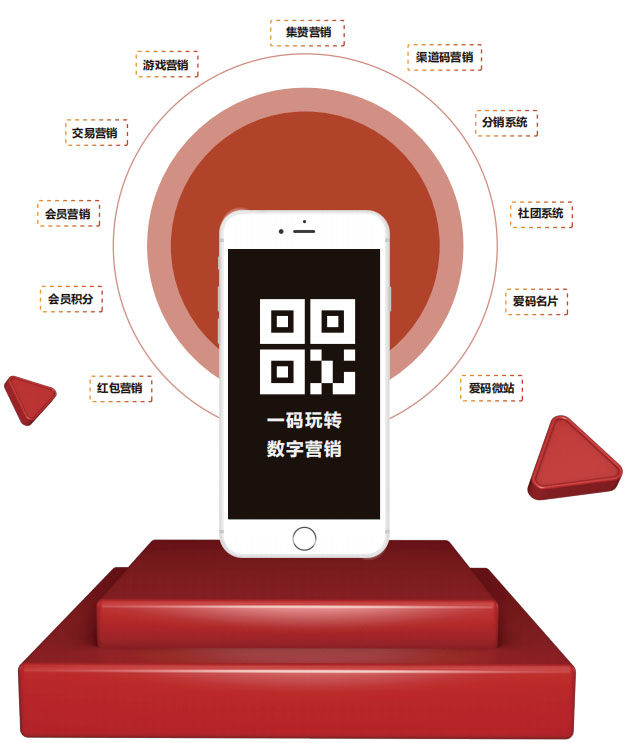 愛碼物聯(lián)SaaS平臺一碼玩轉(zhuǎn)數(shù)字營銷