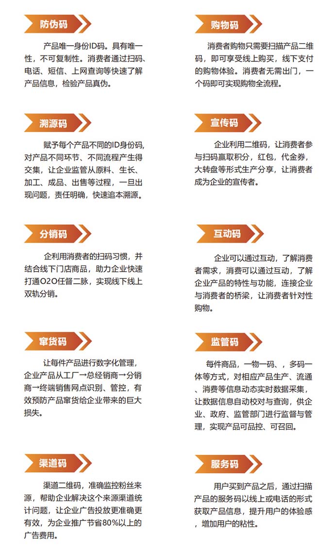 一碼多用|愛碼物聯(lián)一碼一物營銷平臺