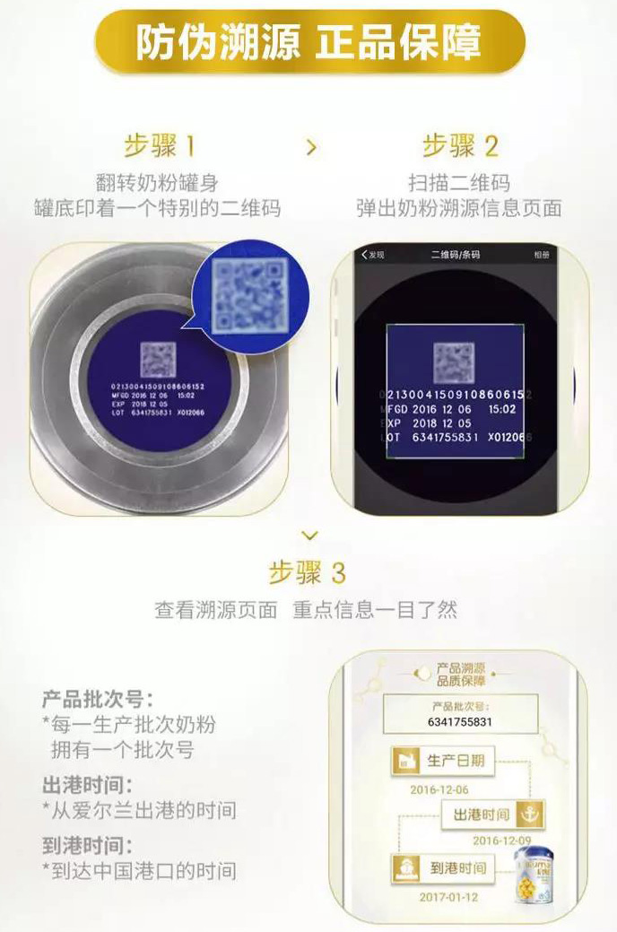 奶粉防偽溯源系統-掃碼流程步驟圖解