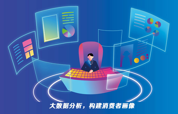一物一碼營銷系統大數據分析構建消費者畫像
