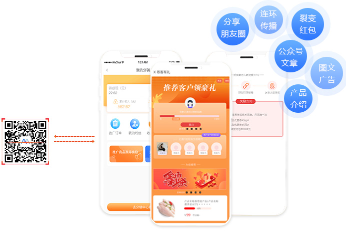二維碼營銷平臺實現(xiàn)產(chǎn)品促銷